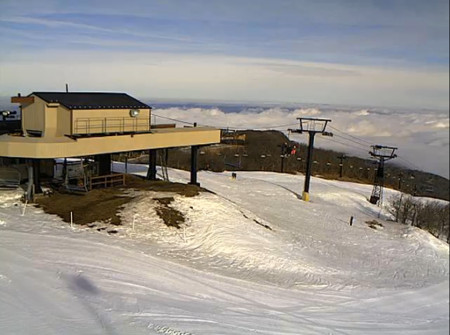View from top Beech Mountain Ski Resort