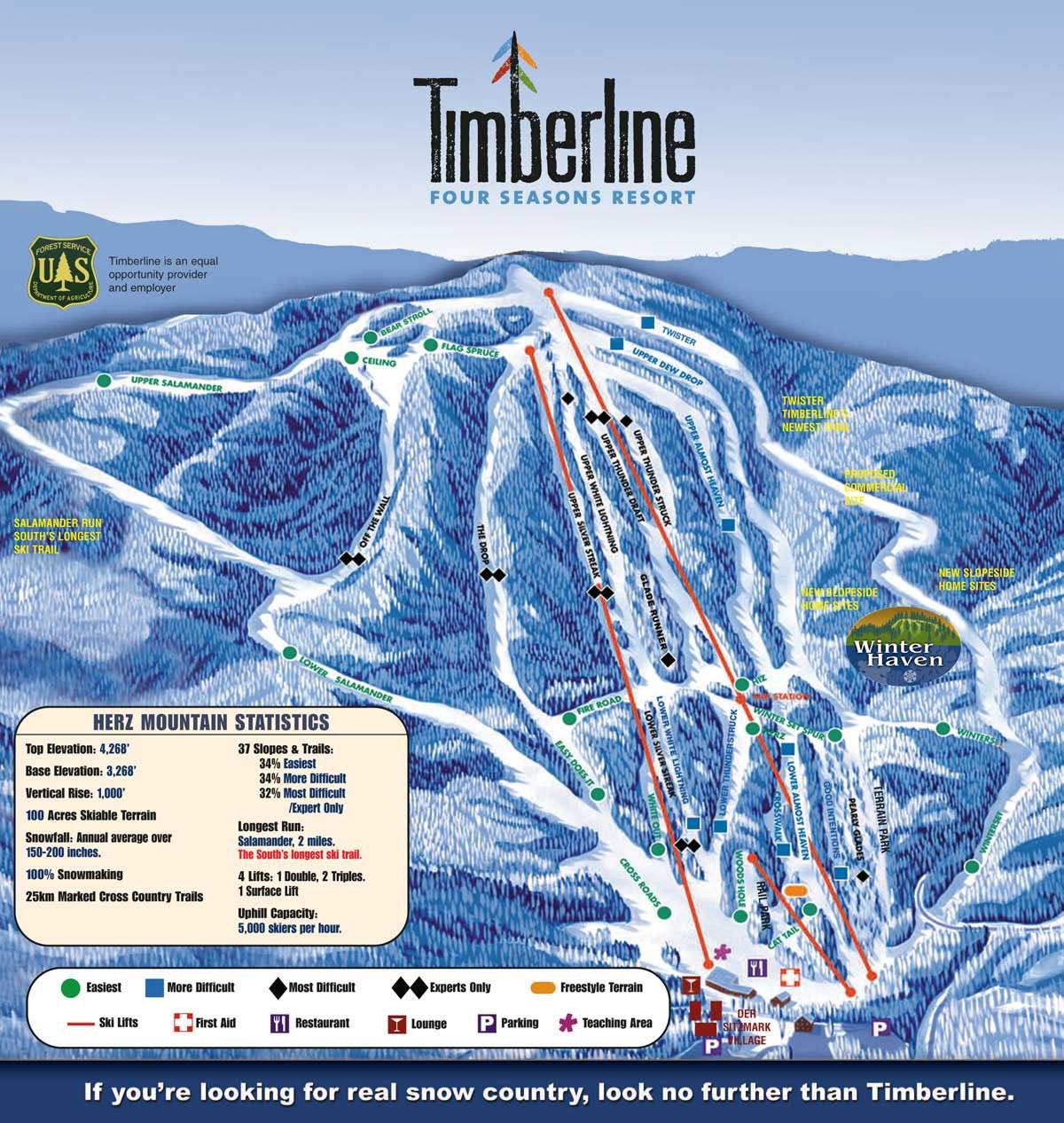 Timberline Ski Resort in WV offers Great Skiing