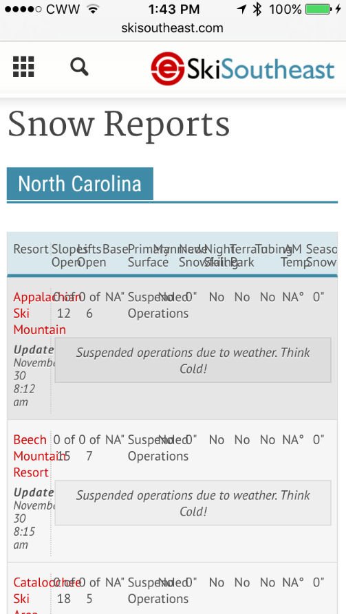 Yeesh! Our Snow Report does look bad on mobile!