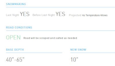 Here's App report this morning showing 10" of NEW SNOW.
