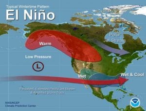 El Niño winter 2018-2019