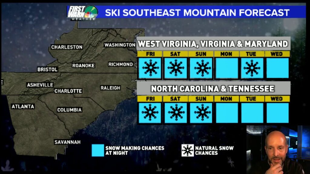 Ski Southeast Forecast for MLK weekend 2021