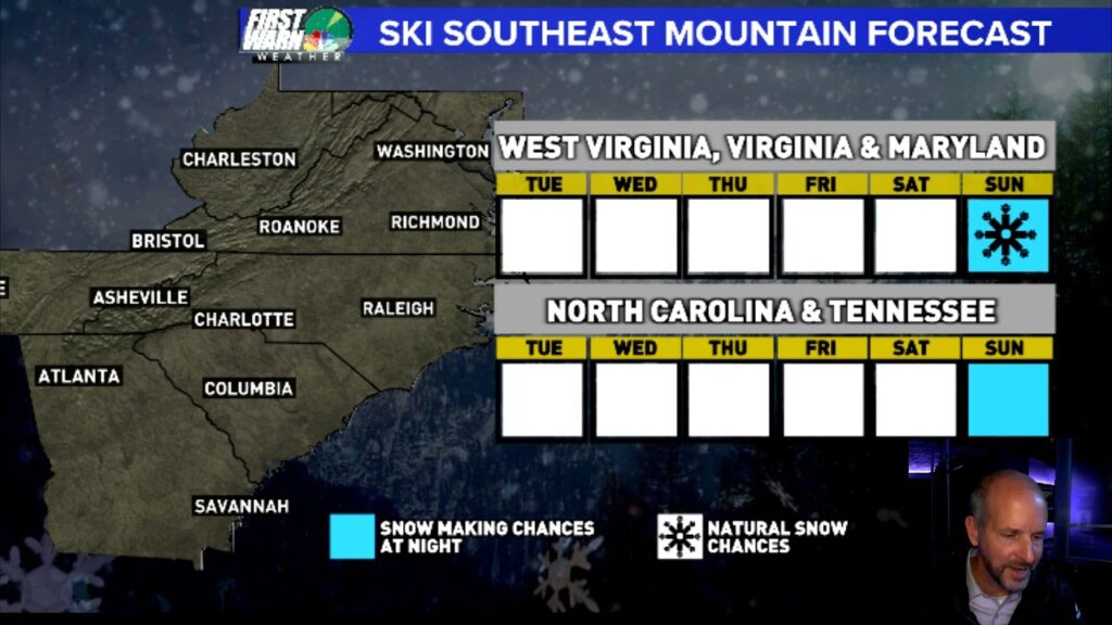 Ski Forecast for Dec 13th, 2021: The flip to cold is coming, but it might take until Christmas.