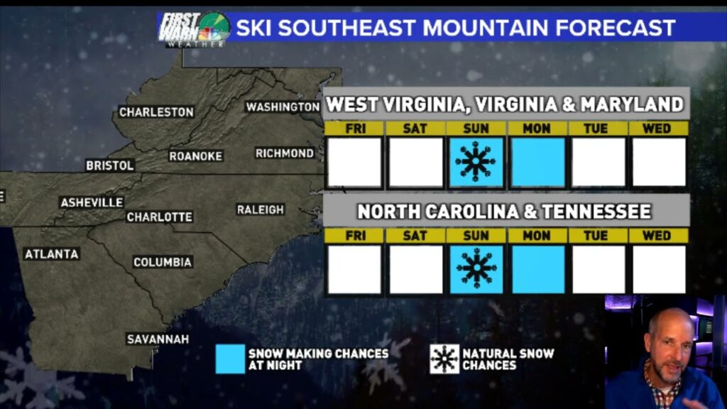 Ski Southeast Forecast for 2/11/2022: Warm to start but cold to end the weekend.
