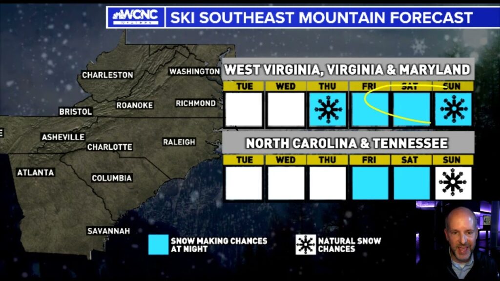 Ski Southeast Forecast for 1/16/2022: Brief Warm up this week but better by the weekend.