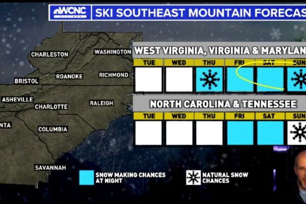 Ski Southeast Forecast for 1/16/2022: Brief Warm up this week but better by the weekend.