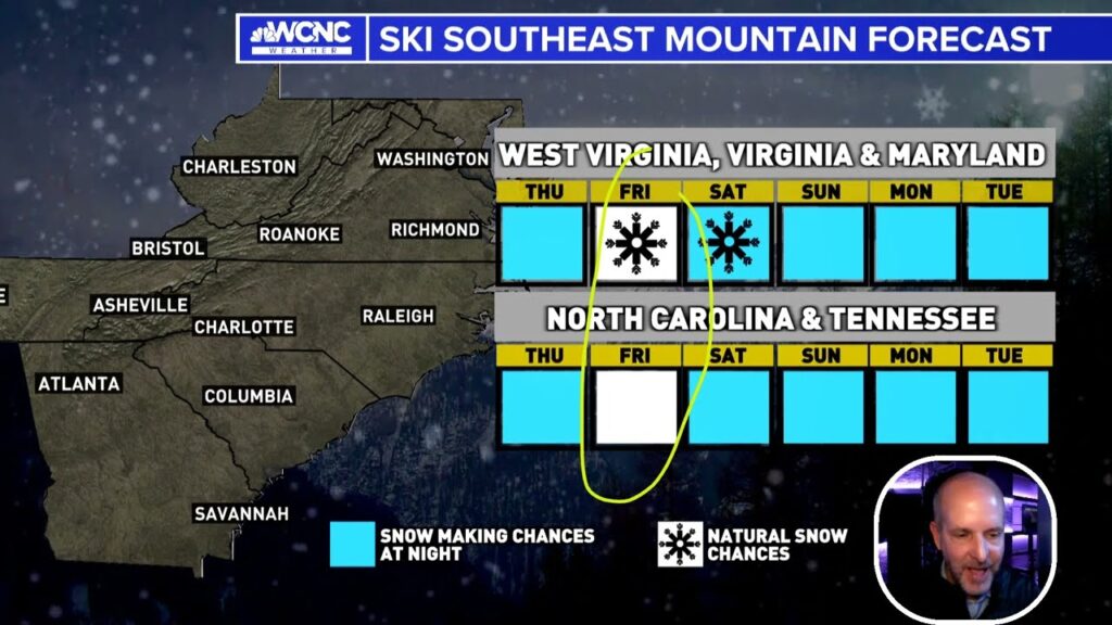 Ski Southeast Forecast for 1/31/2024: Marginal cold into the weekend.
